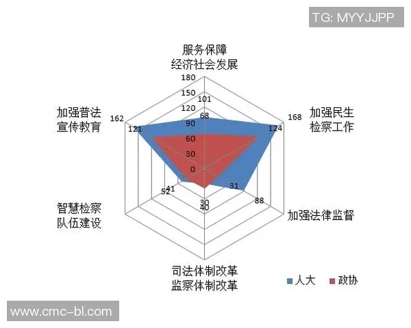 上海滑板队灵活性表现的数据分析与策略探讨