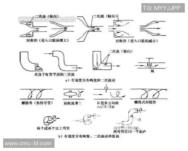 南京乒乓球队在比赛中的战术控制与失误分析探讨 南京乒乓球队在比赛中的战术控制与失误分析探讨
