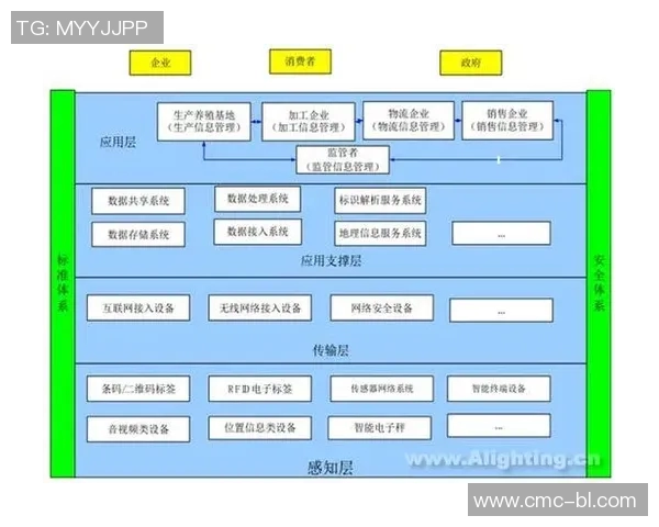 广州网球队的战术控制体系探究与实战应用分析 广州网球队的战术控制体系探究与实战应用分析