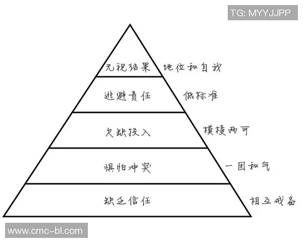 深圳乒乓球队配合变革引发热议探讨新战术与团队协作的未来发展 深圳乒乓球队配合变革引发热议探讨新战术与团队协作的未来发展