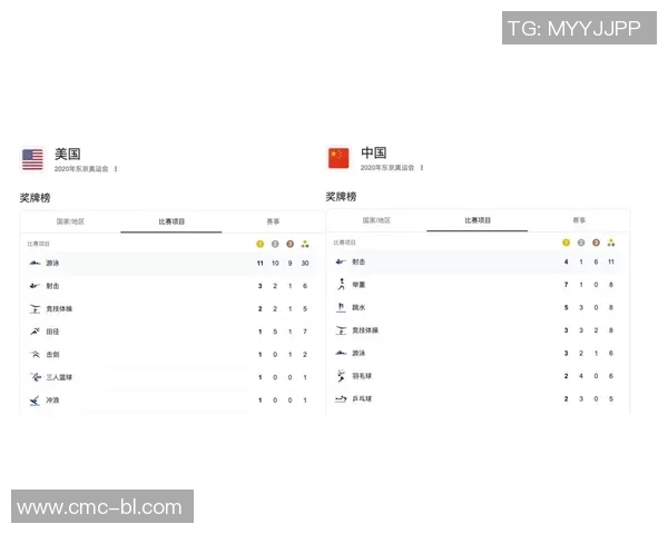 西安篮球队在世界杯预选赛中以91分强势领跑积分榜展现出色实力