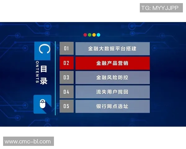 重磅专题：探讨BLG在控制革新中的突破与未来发展方向