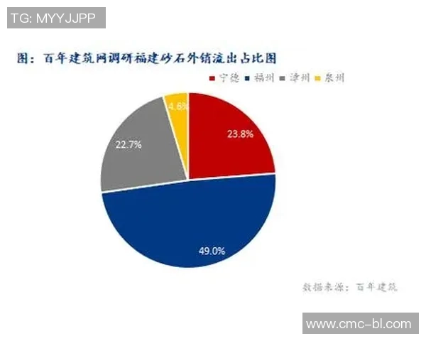 拉达与奥伦堡的激烈对决分析及比赛前瞻展望