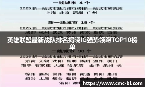英雄联盟最新战队排名揭晓IG强势领跑TOP10榜单