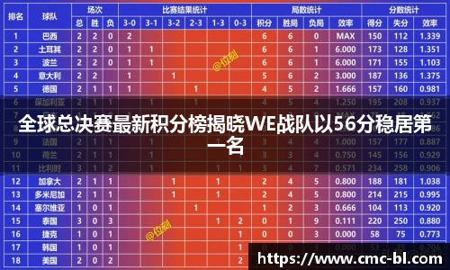 好博体育平台