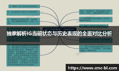 独家解析IG当前状态与历史表现的全面对比分析