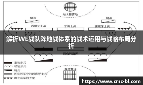 解析WE战队阵地战体系的战术运用与战略布局分析