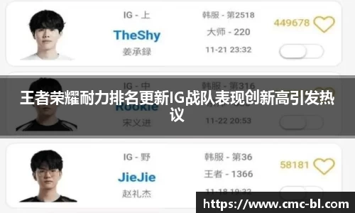 王者荣耀耐力排名更新IG战队表现创新高引发热议