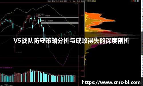 V5战队防守策略分析与成败得失的深度剖析