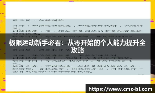 极限运动新手必看:从零开始的个人能力提升全攻略