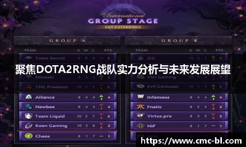 聚焦DOTA2RNG战队实力分析与未来发展展望