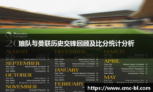 狼队与曼联历史交锋回顾及比分统计分析